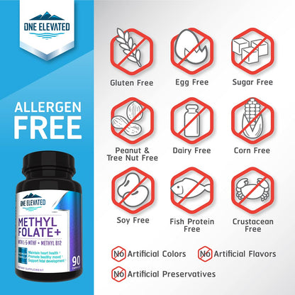 One Elevated 1000 mcg bioactive folate supplement for heart and energy support