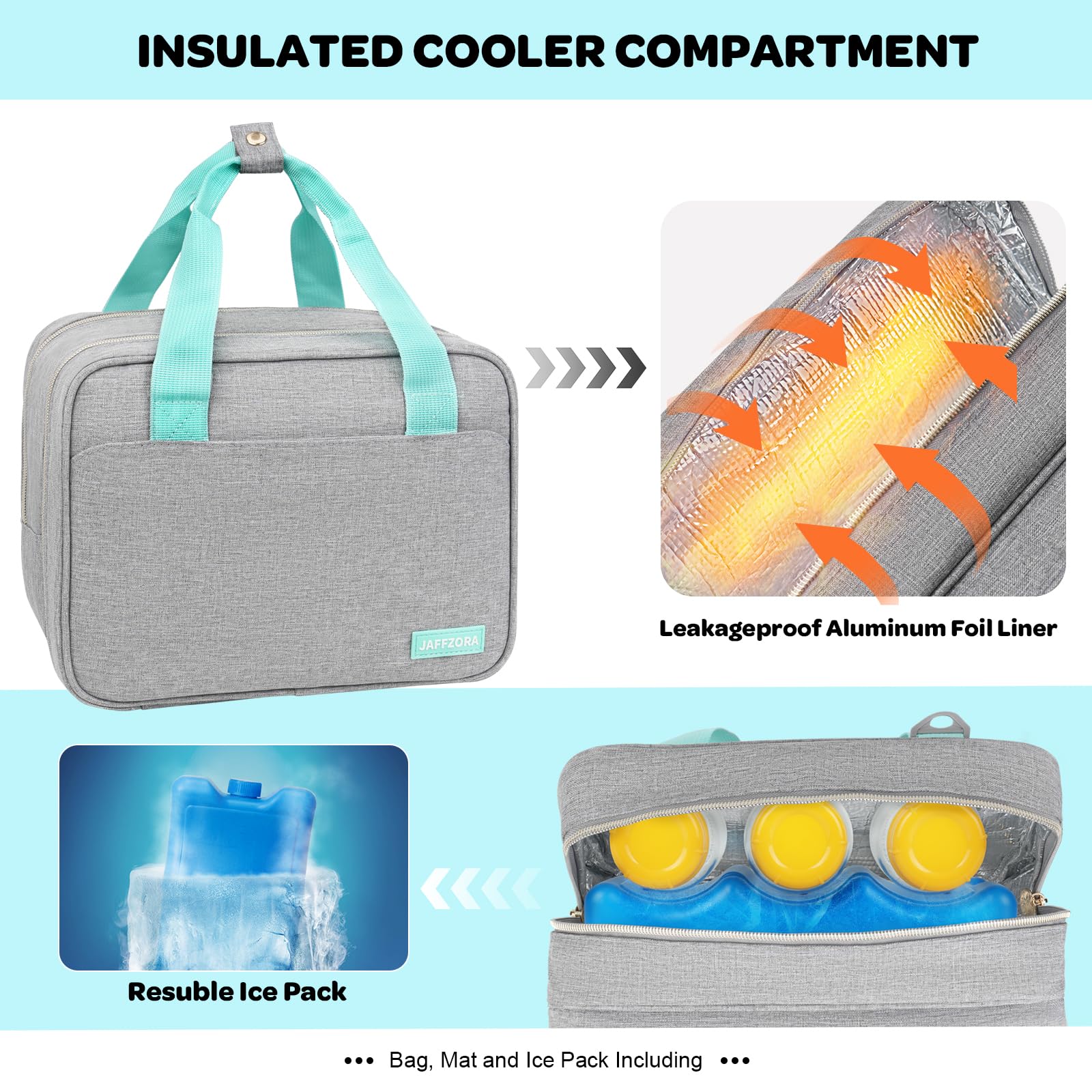 EdirFtra insulated breast milk cooler bag lower section featuring leak proof lining and ice pack