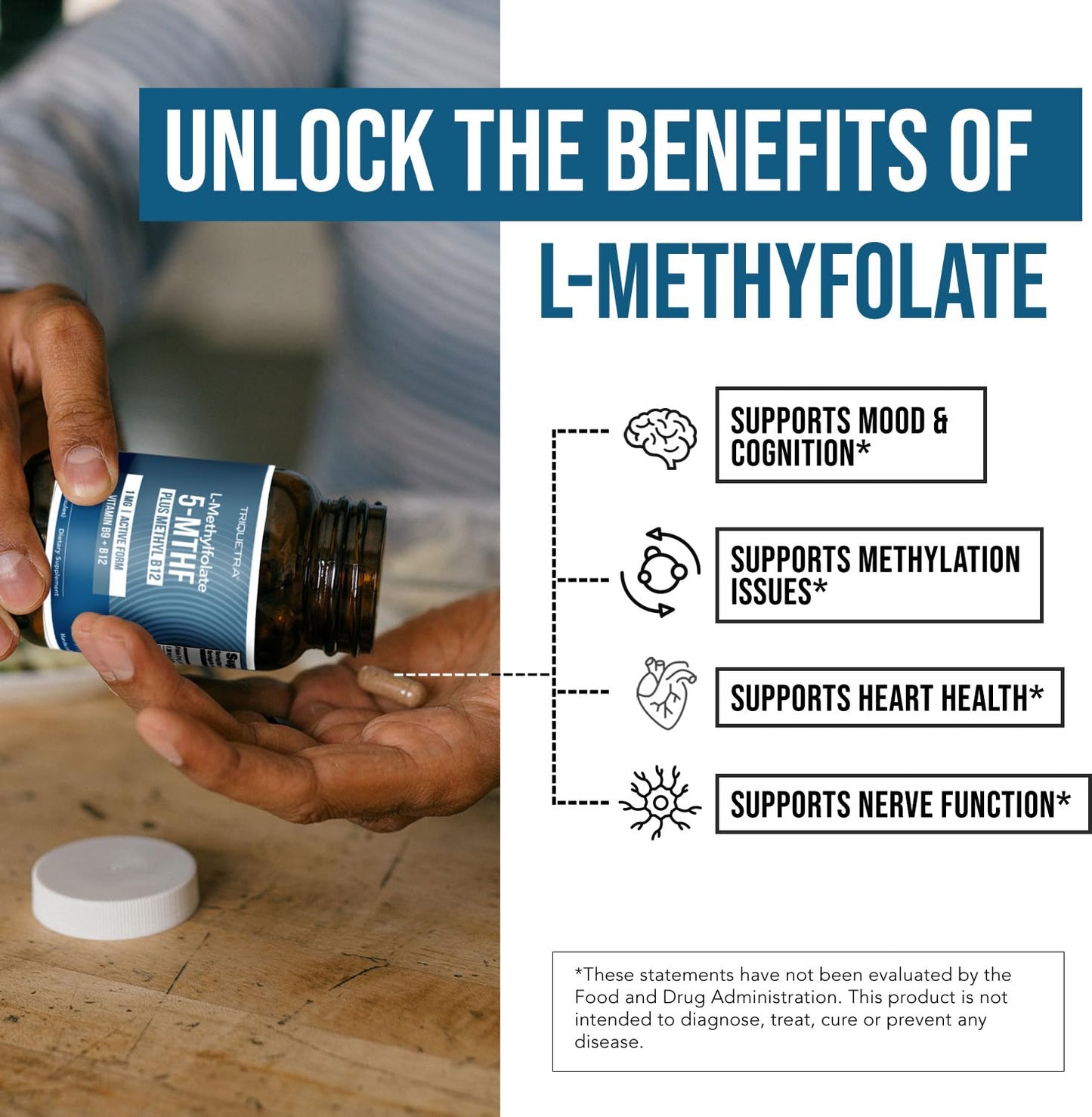 Triquetra L-Methylfolate 5-MTHF capsules being poured from the authentic imported bottle