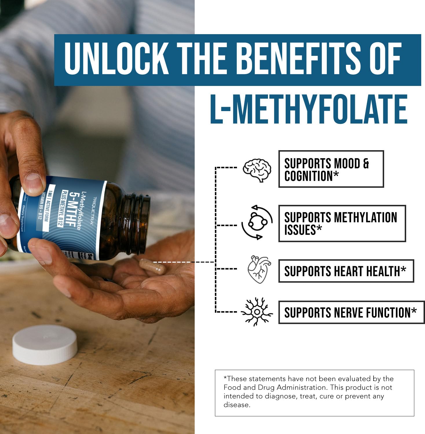 Triquetra L-Methylfolate 5-MTHF capsules being poured from the authentic imported bottle