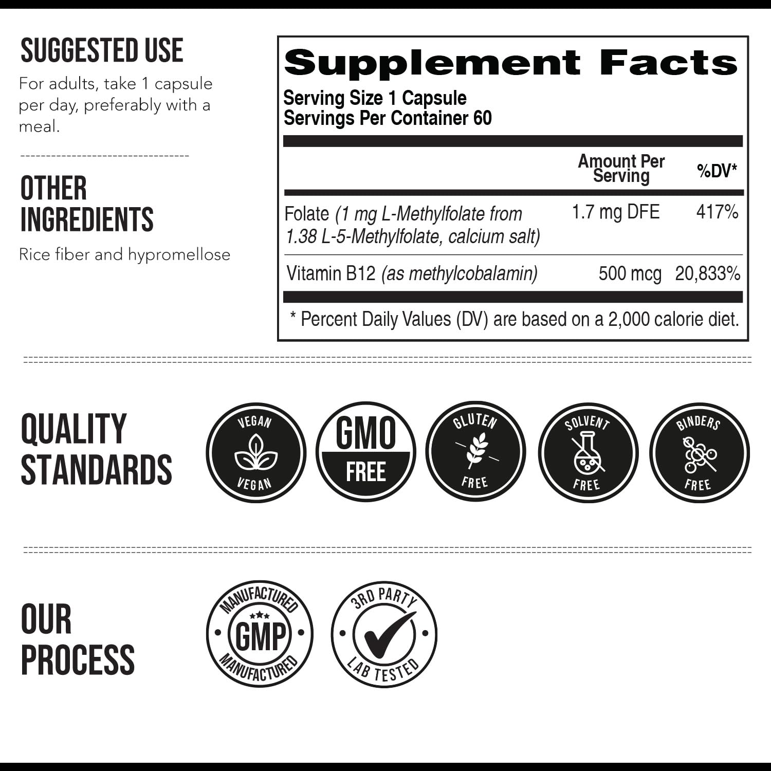Triquetra Health active folate and B12 dietary supplement packaging highlighting methylation and mood support benefits