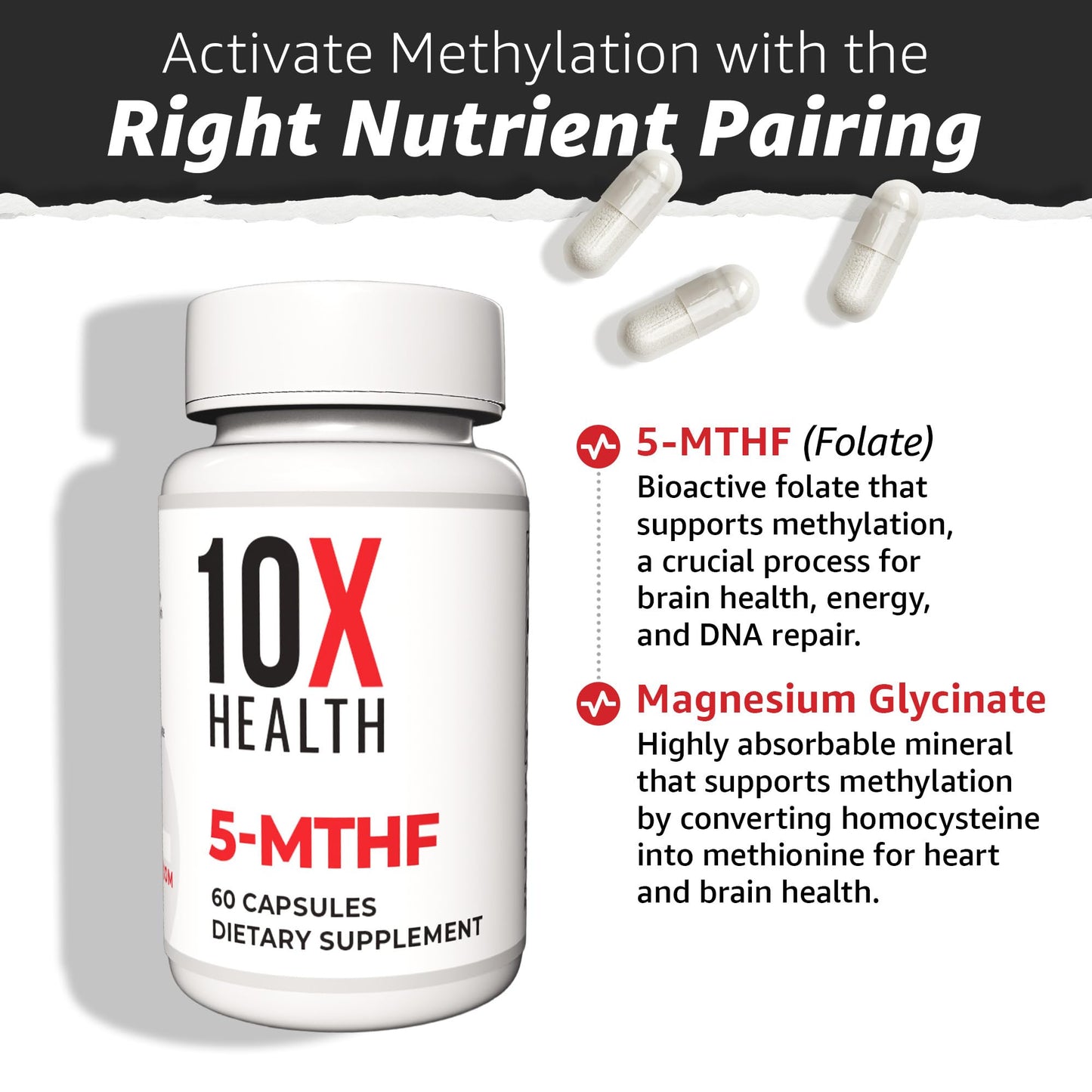 10X Health System methylated folic acid premium ingredients view