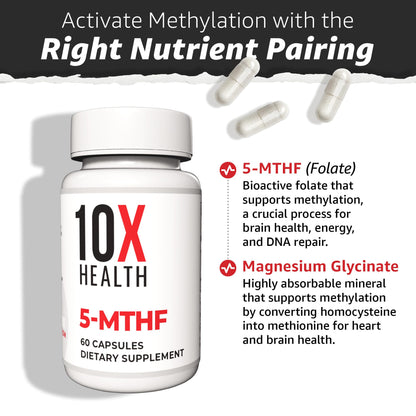 10X Health System methylated folic acid premium ingredients view