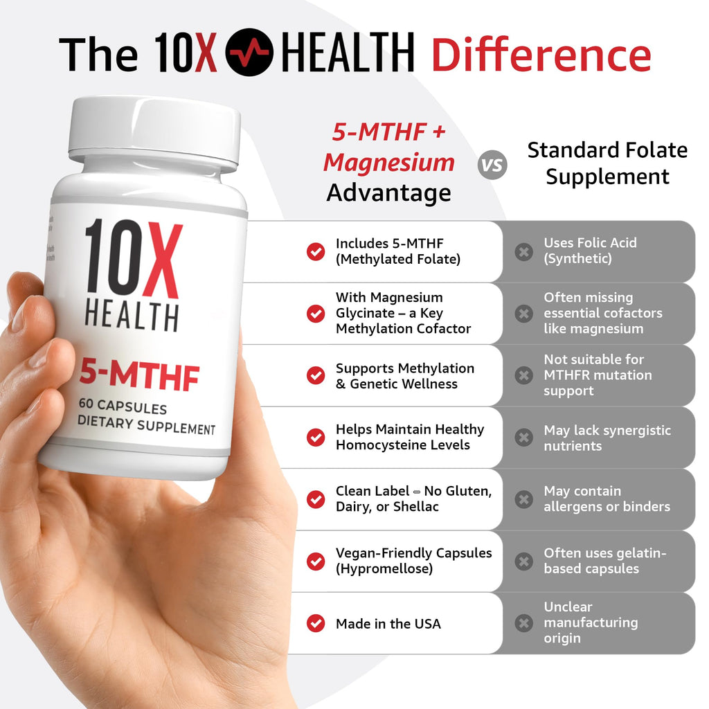 10X Health System Vitamin B9 with magnesium capsules display