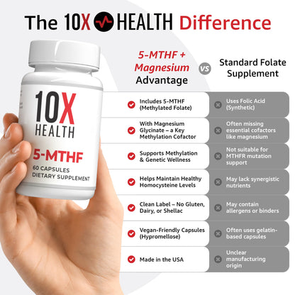 10X Health System Vitamin B9 with magnesium capsules display