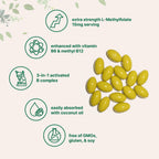 Supplement facts label on the back of Micro Ingredients active folate 15mg package