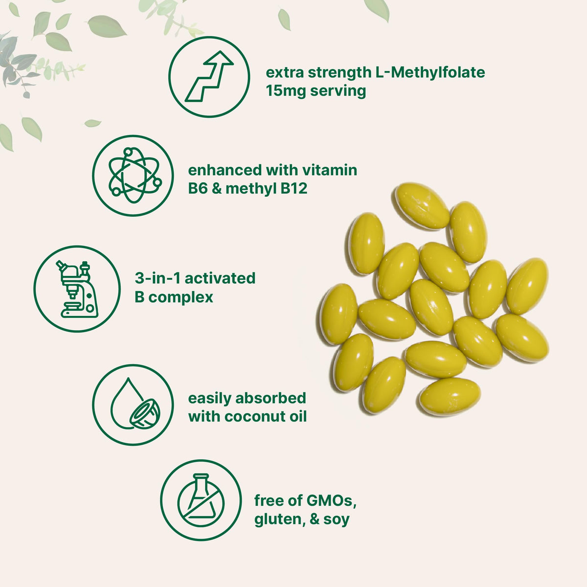Supplement facts label on the back of Micro Ingredients active folate 15mg package