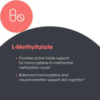 MethylPro L-Methylfolate 30 Capsules bottle layout for cognitive and heart health.