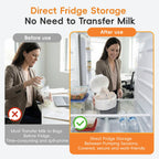 Open wearable breast pump storage box revealing custom molded compartments for hands free pump models.