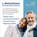 Premium USA imported professional strength active folate capsules by MethylPro