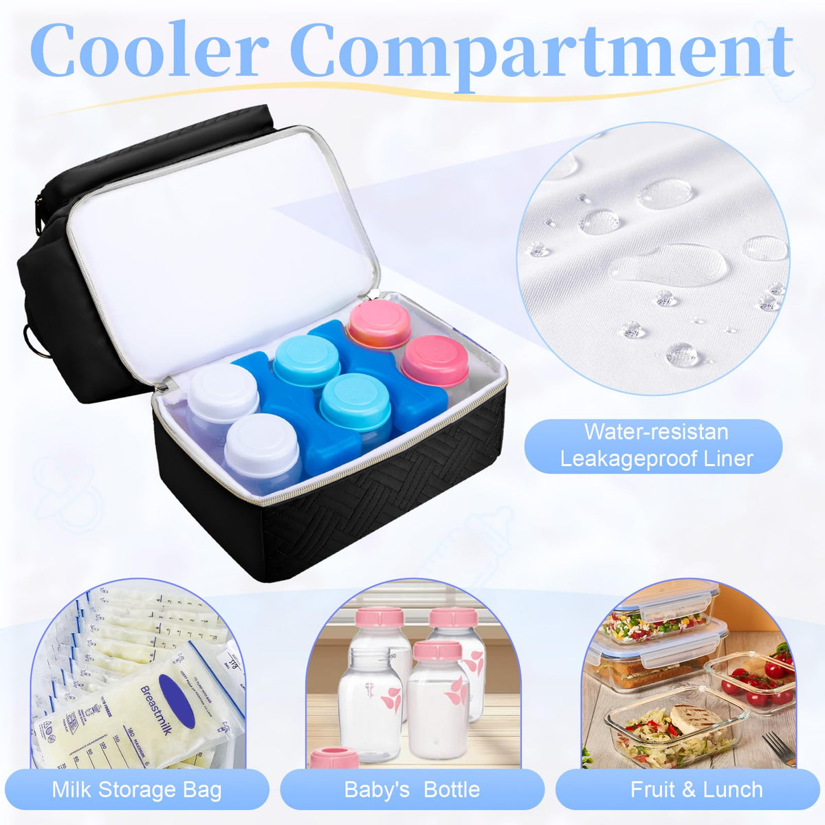 GDNasist pumping bag for work displaying two blue ice packs and waterproof mat