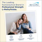 MethylPro professional grade L-Methylfolate capsules close up packaging view