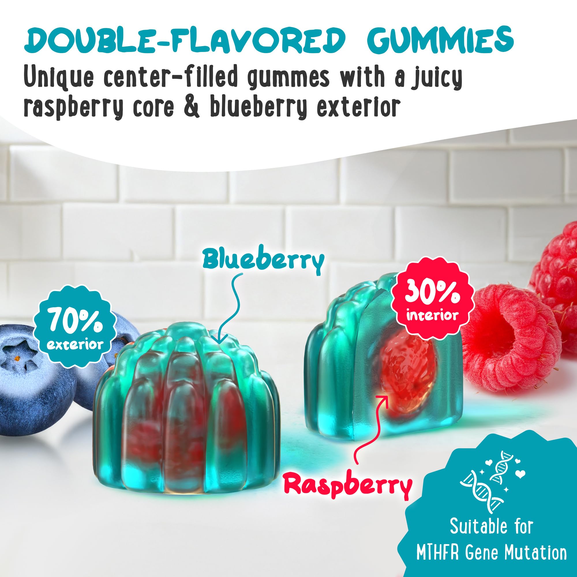 OH MY CHEWY active folate dietary supplement showing blueberry and raspberry dual flavor center filled graphic