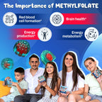 OH MY CHEWY MTHFR support vitamins nutrition facts label highlighting methylated B1 B6 and B12 cofactors