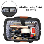 Luxja breast pump tote with hidden shoulder straps and top handles.