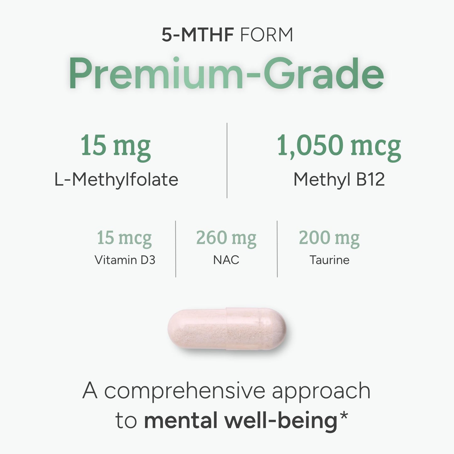 Natural Approach methylated folate capsules with lemon scent freshness packet