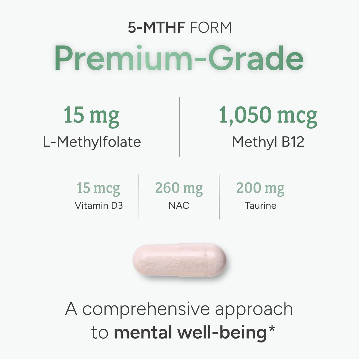 Natural Approach methylated folate capsules with lemon scent freshness packet
