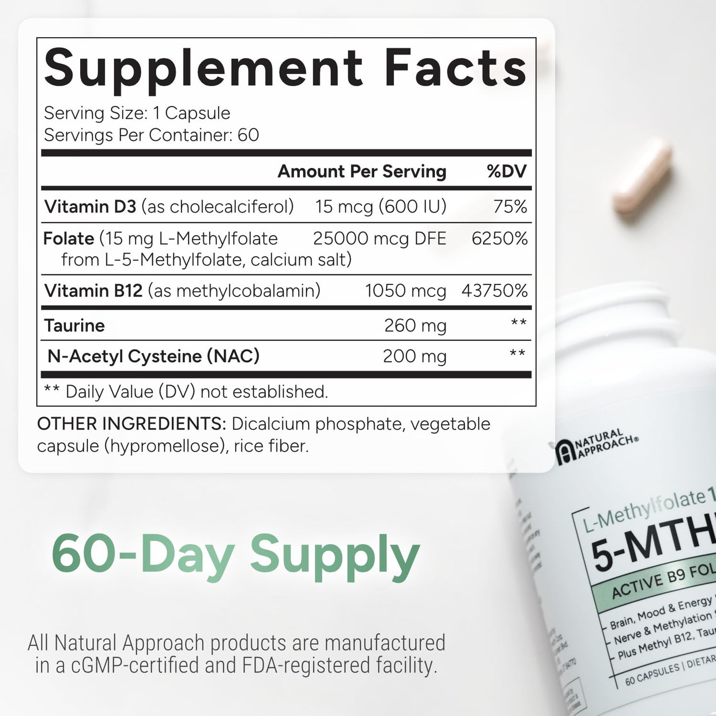 Natural Approach veggie caps showing premium methylation cofactors breakdown
