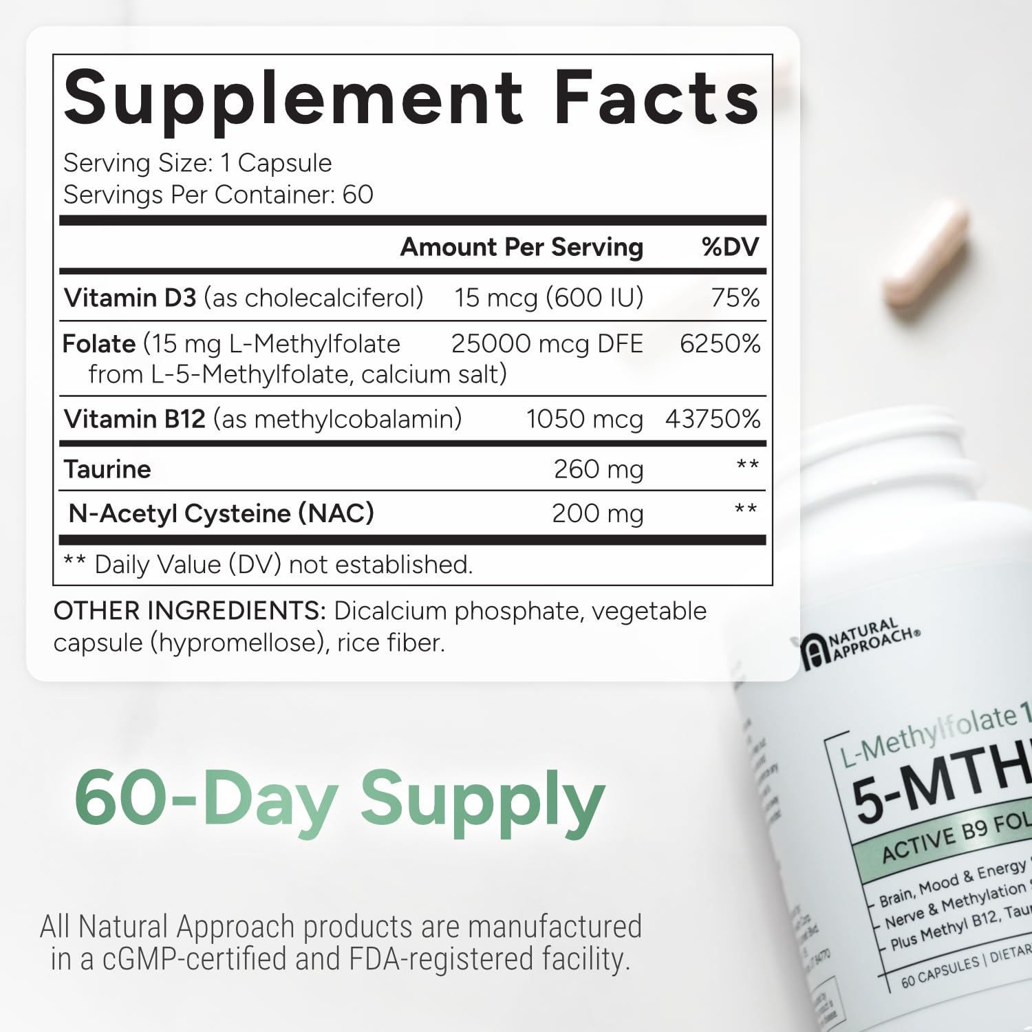 Natural Approach veggie caps showing premium methylation cofactors breakdown