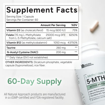 Natural Approach veggie caps showing premium methylation cofactors breakdown