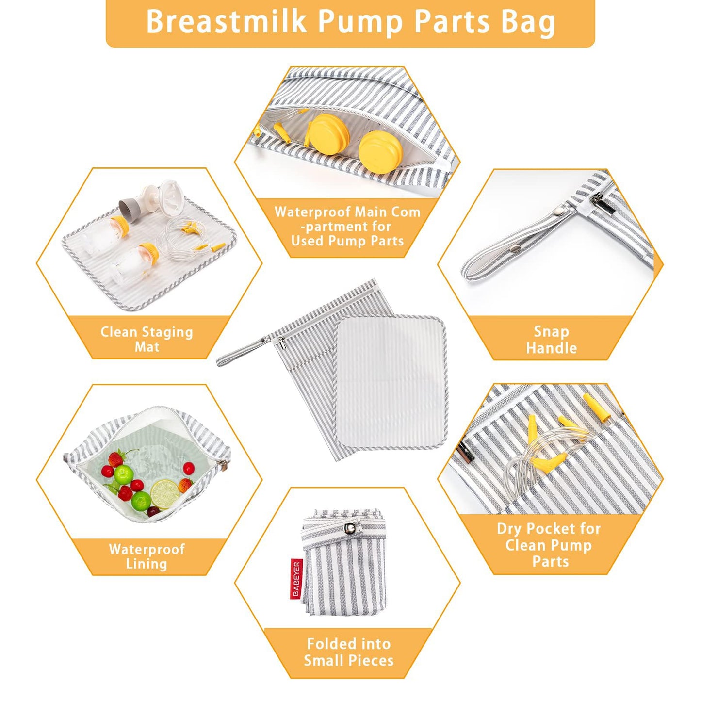 BABEYER breast pump travel pouch unfolded showing the built-in food grade staging mat