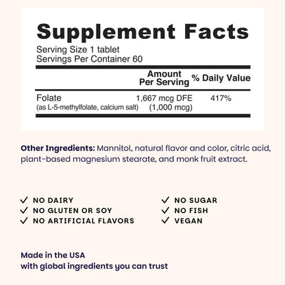 Back label nutrition facts of EZ Melts fast melting L-Methylfolate dietary supplement