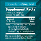 Zenavea 5 MTHF maximum potency active folate dietary supplement label showing instructions