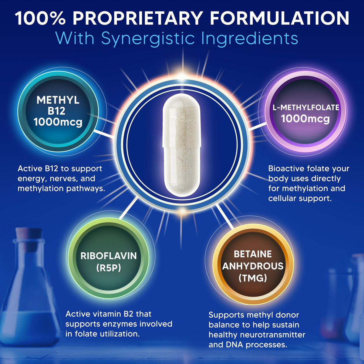 aSquared Nutrition L-5-MTHF active vitamin b9 and b12 vegan capsule supplement bottle