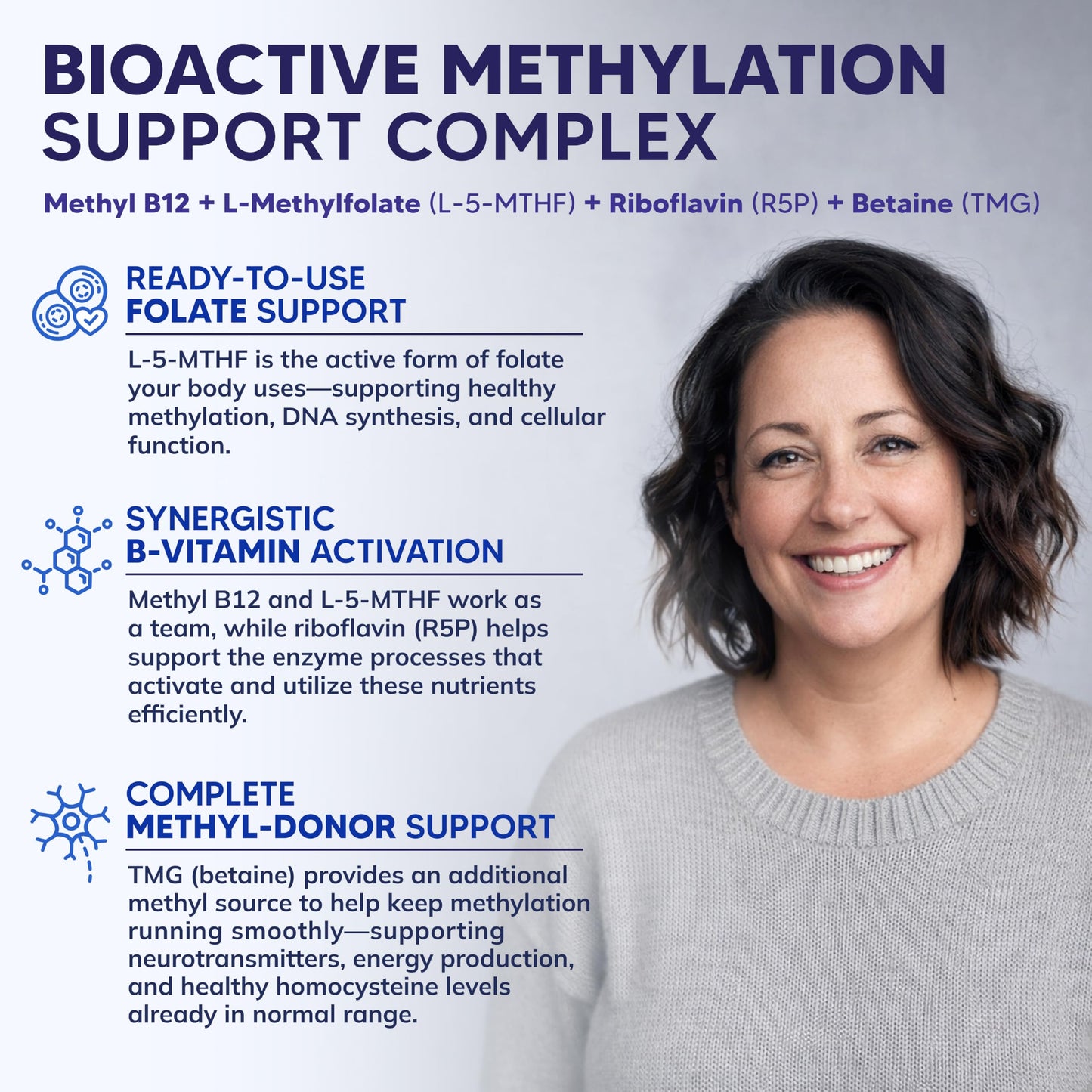 Close up of aSquared Nutrition methylated folate capsules with riboflavin and betaine anhydrous