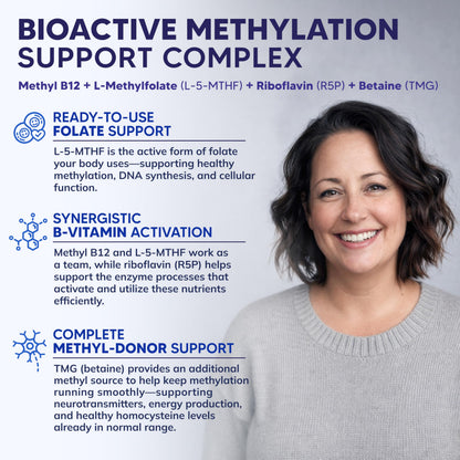 Close up of aSquared Nutrition methylated folate capsules with riboflavin and betaine anhydrous