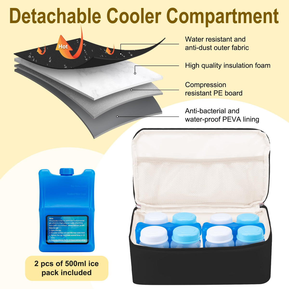 Side pocket of the premium travel backpack showing easy access baby wipe dispenser feature