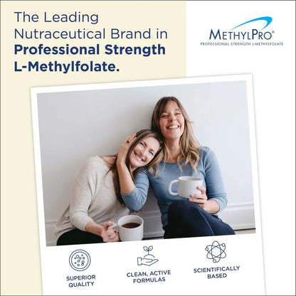 Side view of MethylPro L-5-MTHF 30 capsules bottle detailing clean formula and allergen free certification