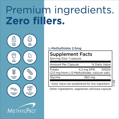 MethylPro 30 vegetarian cellulose capsules container displayed with clear dosage and serving instructions