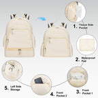 Close up view of the water-resistant nylon material on the GDNasist breast pump rucksack.