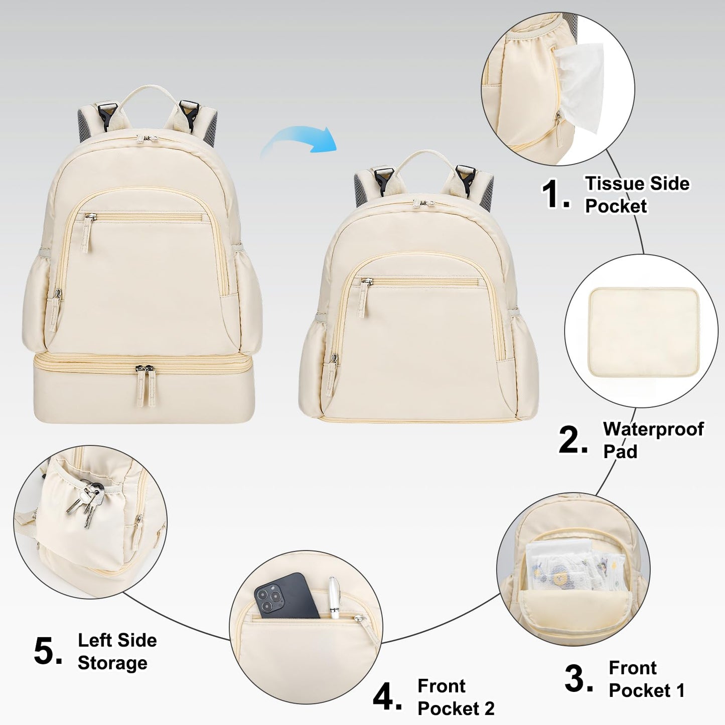Close up view of the water-resistant nylon material on the GDNasist breast pump rucksack.