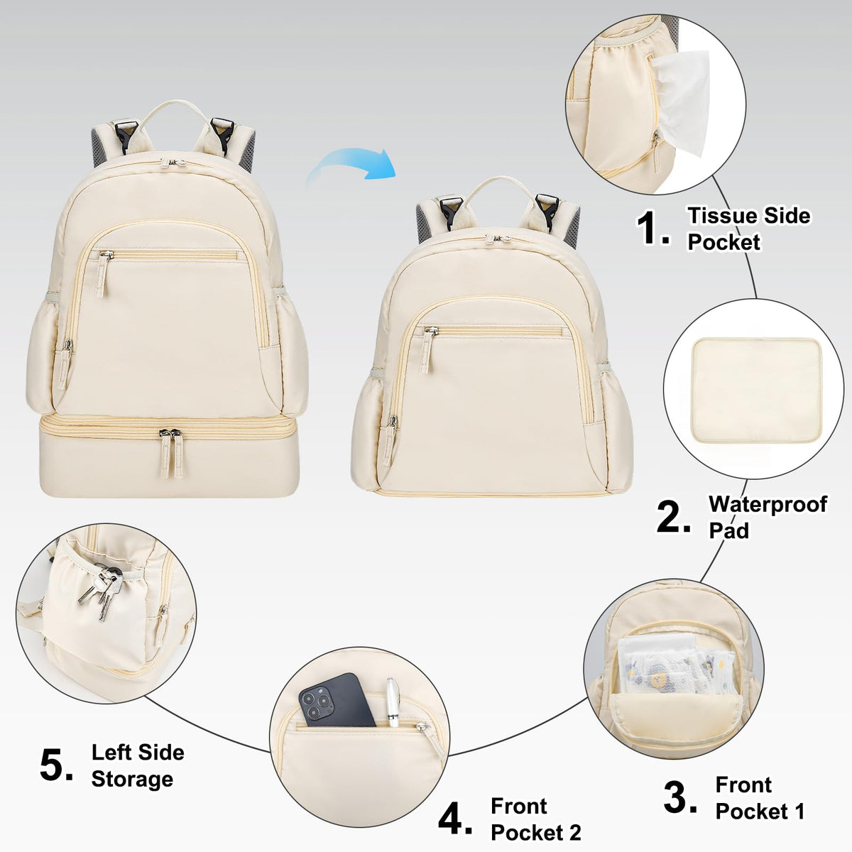 Close up view of the water-resistant nylon material on the GDNasist breast pump rucksack.
