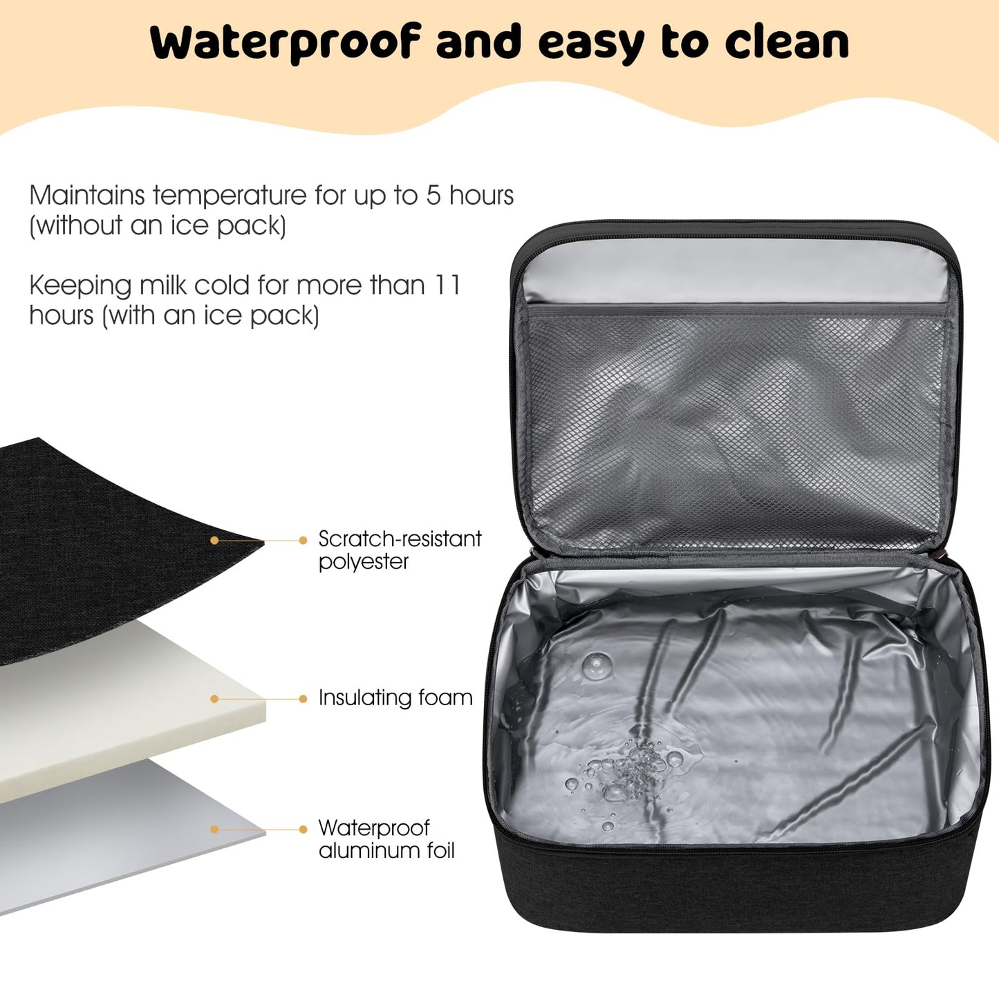 OCKLILY insulated backpack featuring the included waterproof accessory mat opened