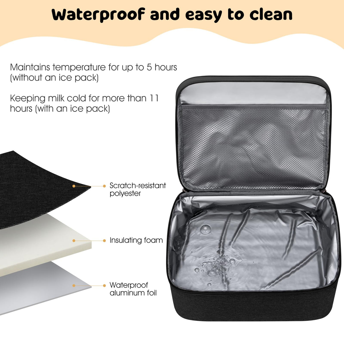 OCKLILY insulated backpack featuring the included waterproof accessory mat opened
