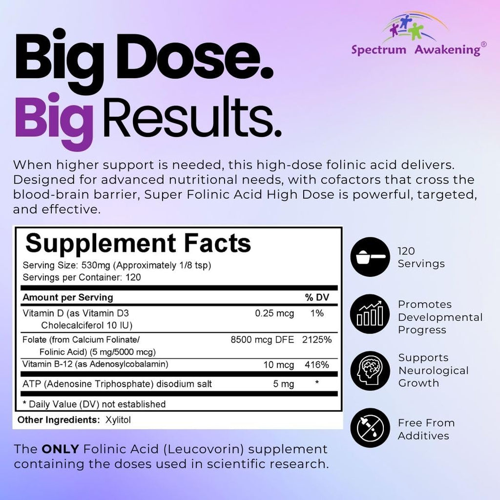 Spectrum Awakening active folate formula container back view listing Vitamin B12 and Vitamin D cofactors