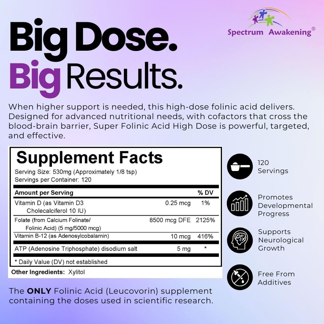 Spectrum Awakening active folate formula container back view listing Vitamin B12 and Vitamin D cofactors