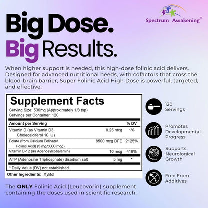 Spectrum Awakening active folate formula container back view listing Vitamin B12 and Vitamin D cofactors