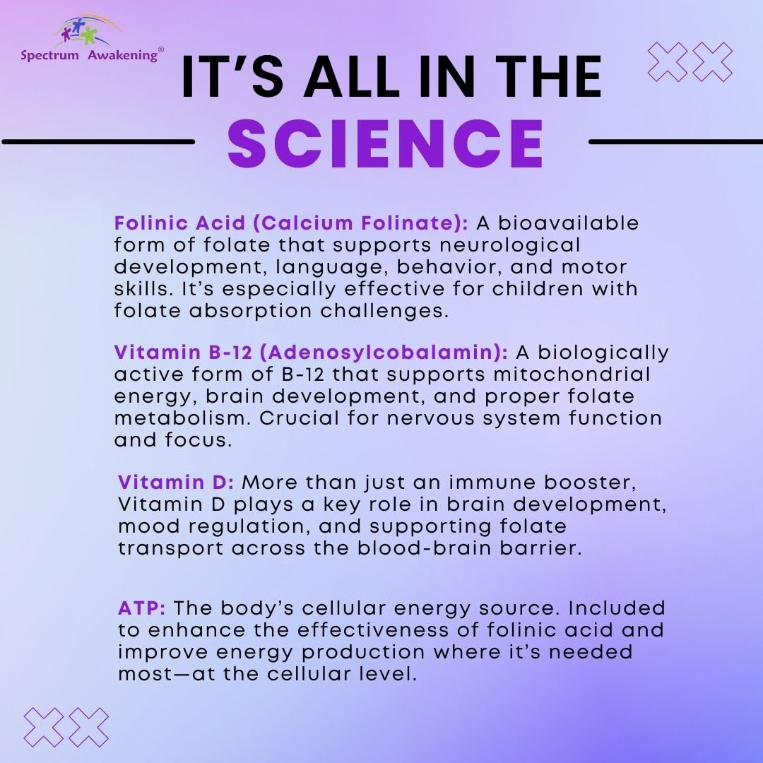 Spectrum Awakening USA imported speech and language development supplement powder jar graphic view