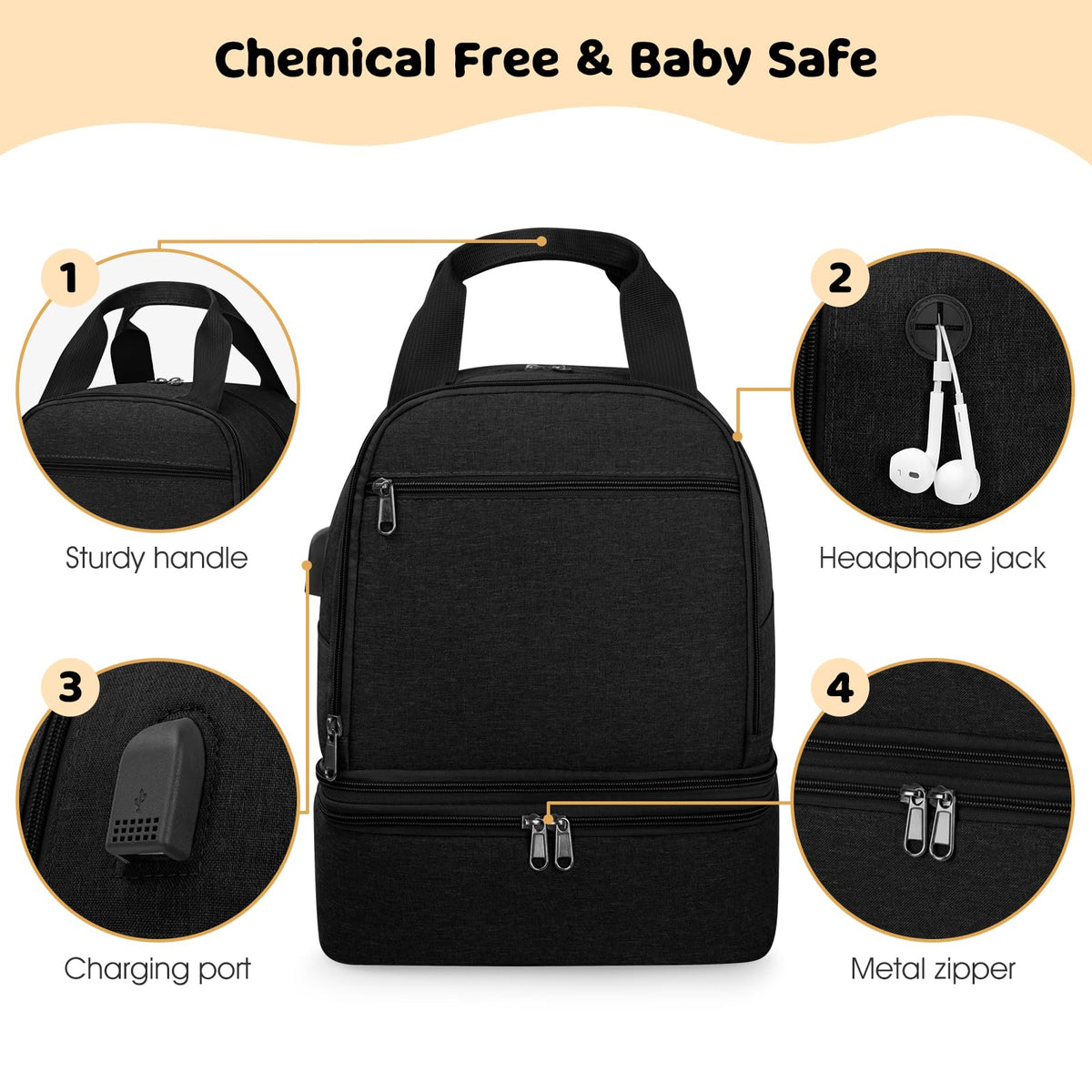 OCKLILY diaper and pump bag close up on water resistant polyester material