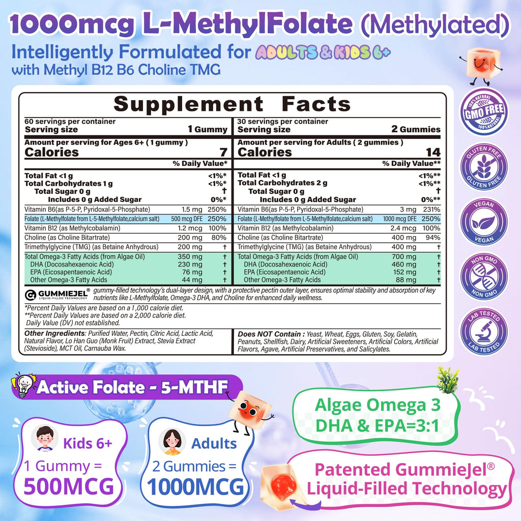 Nextdia active 5-MTHF folate and methylcobalamin B12 sugar free dietary supplement for family cognitive support.