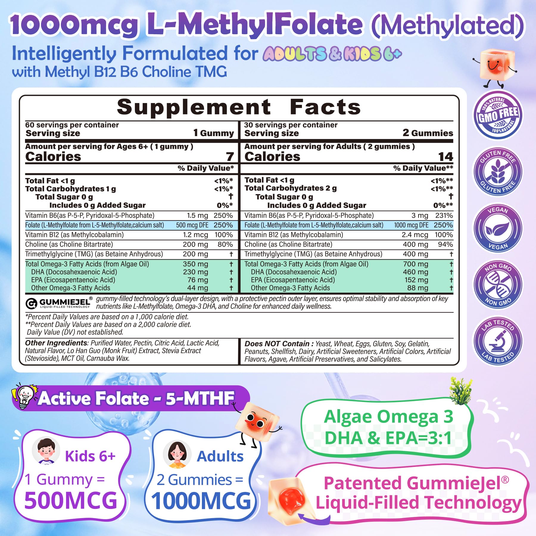 Nextdia active 5-MTHF folate and methylcobalamin B12 sugar free dietary supplement for family cognitive support.