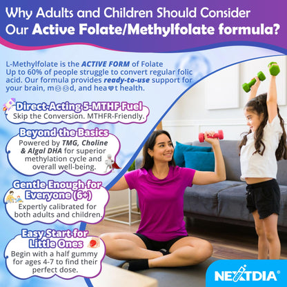 Nextdia dual layer GummieJel technology bottle showing premium methylation support ingredients list.