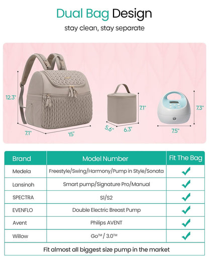 Qualyphant insulated cooler bag section showing storage capacity for breast milk bottles and ice packs.