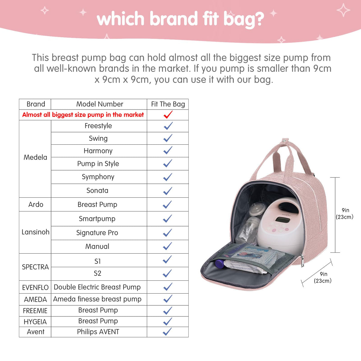 Derjunstar dual layer breast pump bag packed with milk storage bags and ice packs.