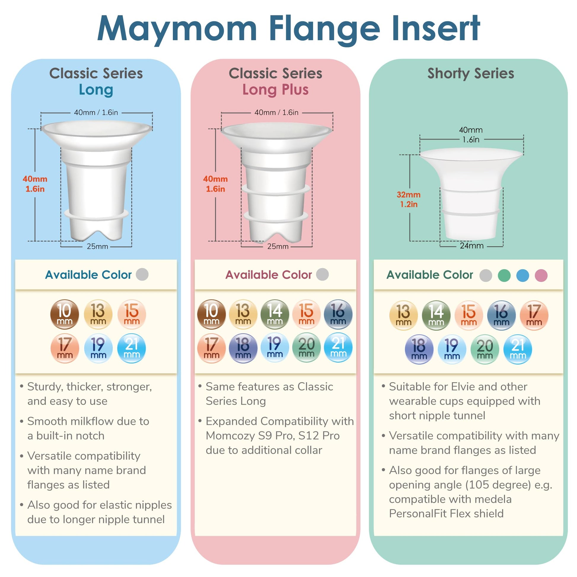 Maymom silicone inserts inside 24mm breast shield