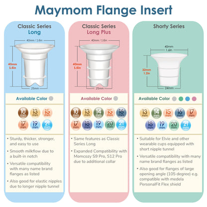 Maymom silicone inserts inside 24mm breast shield